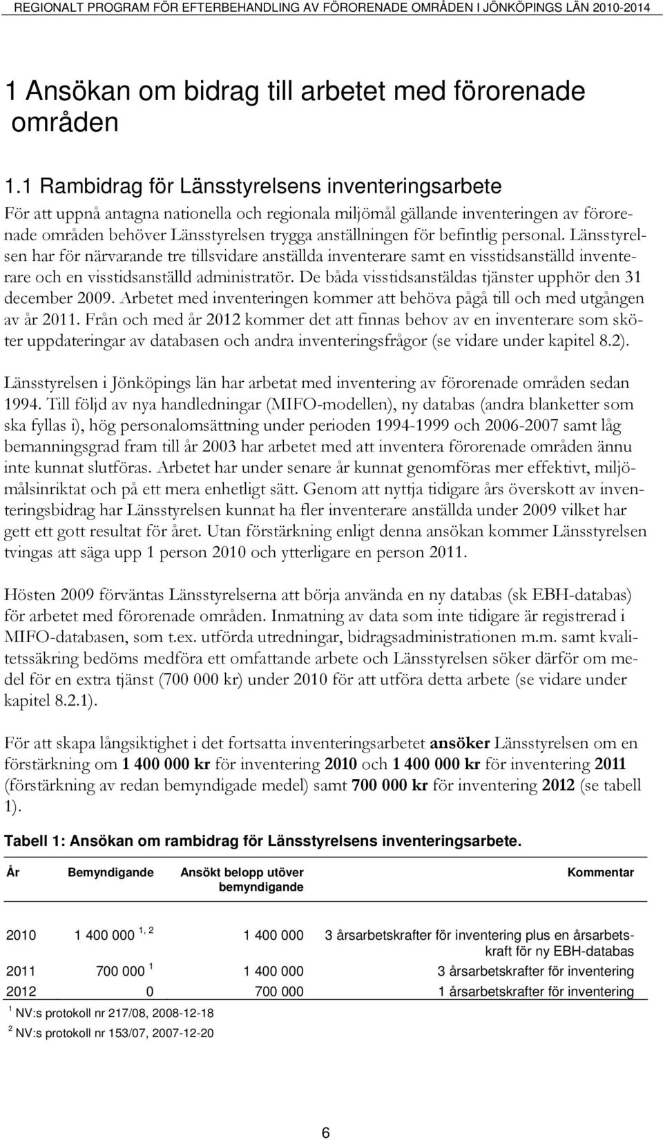 befintlig personal. Länsstyrelsen har för närvarande tre tillsvidare anställda inventerare samt en visstidsanställd inventerare och en visstidsanställd administratör.