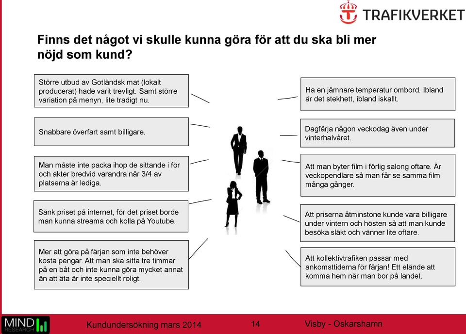 Man måste inte packa ihop de sittande i för och akter bredvid varandra när 3/4 av platserna är lediga. Att man byter film i förlig salong oftare.