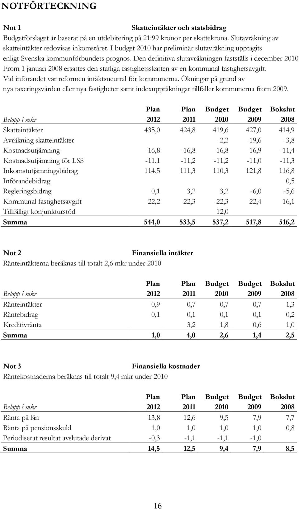 Den definitiva slutavräkningen fastställs i december 2010 From 1 januari 2008 ersattes den statliga fastighetsskatten av en kommunal fastighetsavgift.