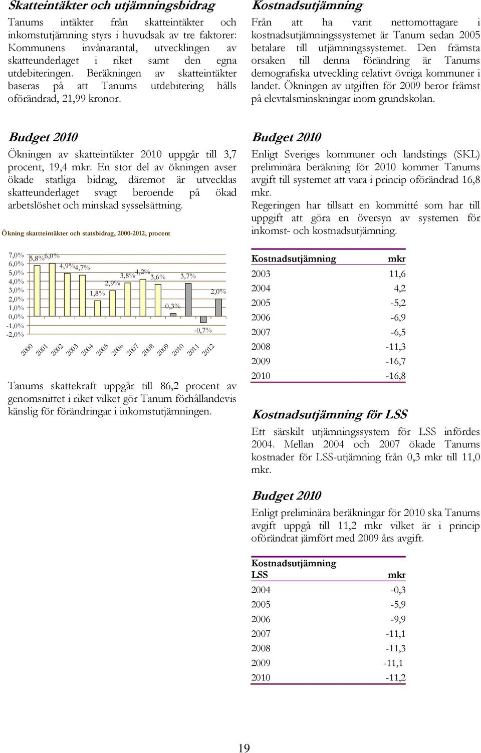 Kostnadsutjämning Från att ha varit nettomottagare i kostnadsutjämningssystemet är Tanum sedan 2005 betalare till utjämningssystemet.