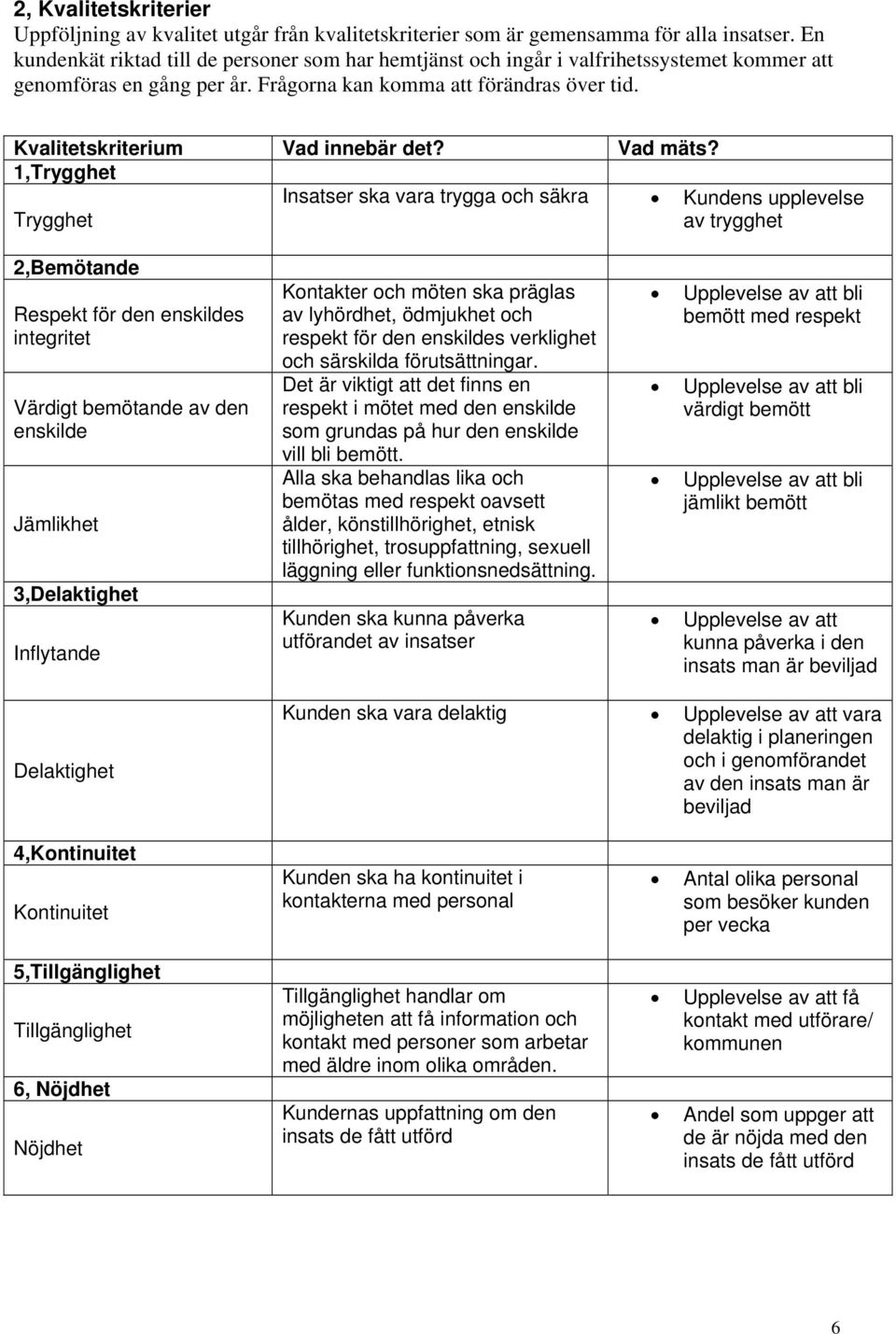 Kvalitetskriterium Vad innebär det? Vad mäts?