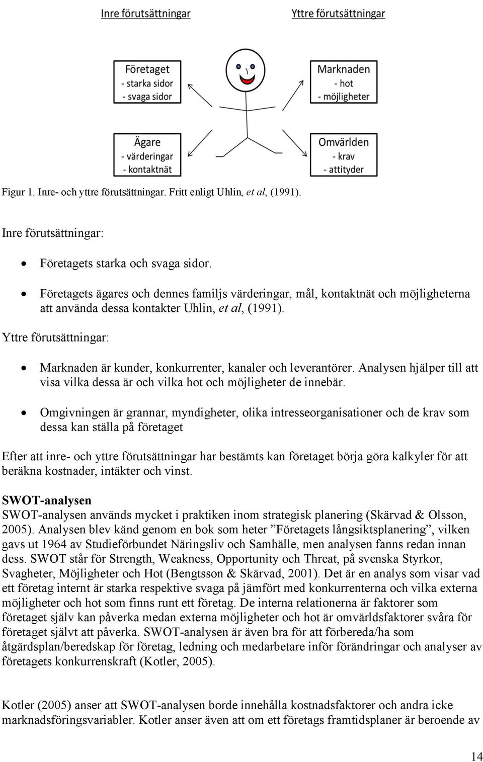 Yttre förutsättningar: Marknaden är kunder, konkurrenter, kanaler och leverantörer. Analysen hjälper till att visa vilka dessa är och vilka hot och möjligheter de innebär.