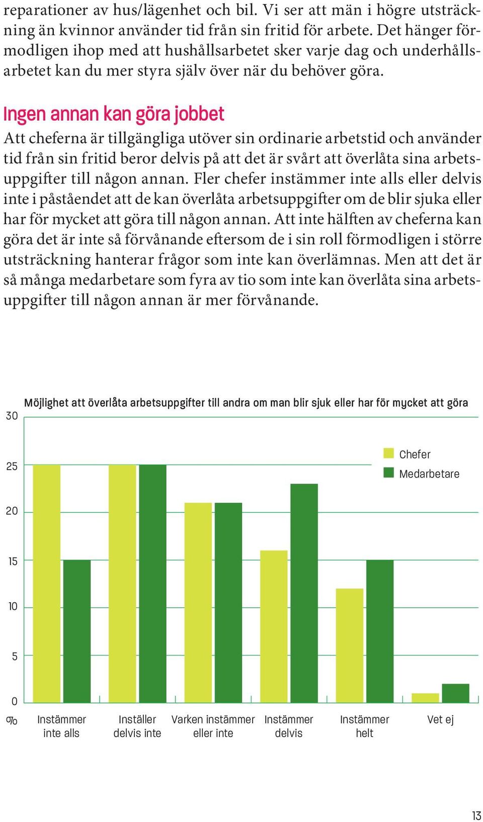 Ingen annan kan göra jobbet Att cheferna är tillgängliga utöver sin ordinarie arbetstid och använder tid från sin fritid beror delvis på att det är svårt att överlåta sina arbetsuppgifter till någon