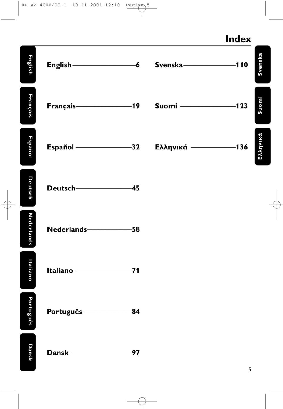 English 6 Français 19 Español 32 Deutsch 45 Nederlands 58