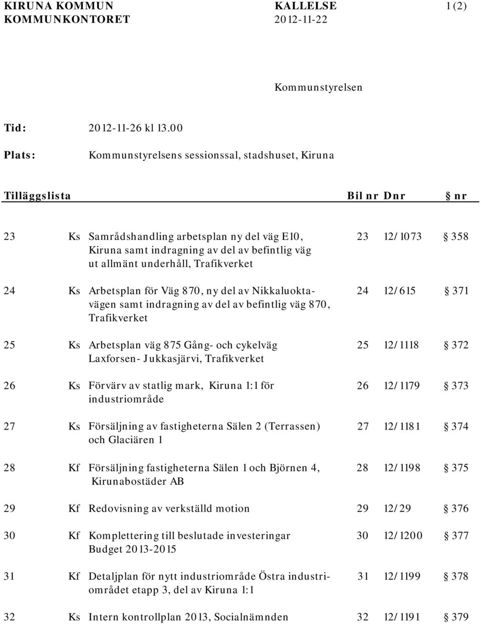 ut allmänt underhåll, Trafikverket 24 Ks Arbetsplan för Väg 870, ny del av Nikkaluokta- 24 12/615 371 vägen samt indragning av del av befintlig väg 870, Trafikverket 25 Ks Arbetsplan väg 875 Gång-