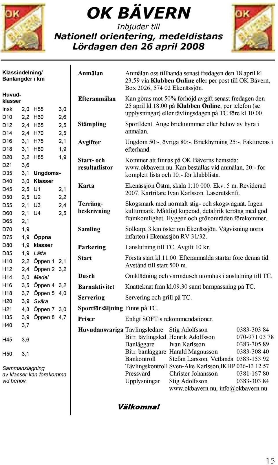 1,9 klasser D85 1,9 Lätta H10 2,2 Öppen 1 2,1 H12 2,4 Öppen 2 3,2 H14 3,0 Medel H16 3,5 Öppen 4 3,2 H18 3,7 Öppen 5 4,0 H20 3,9 Svåra H21 4,3 Öppen 7 3,0 H35 3,9 Öppen 8 4,7 H40 3,7 H45 3,6 H50 3,1