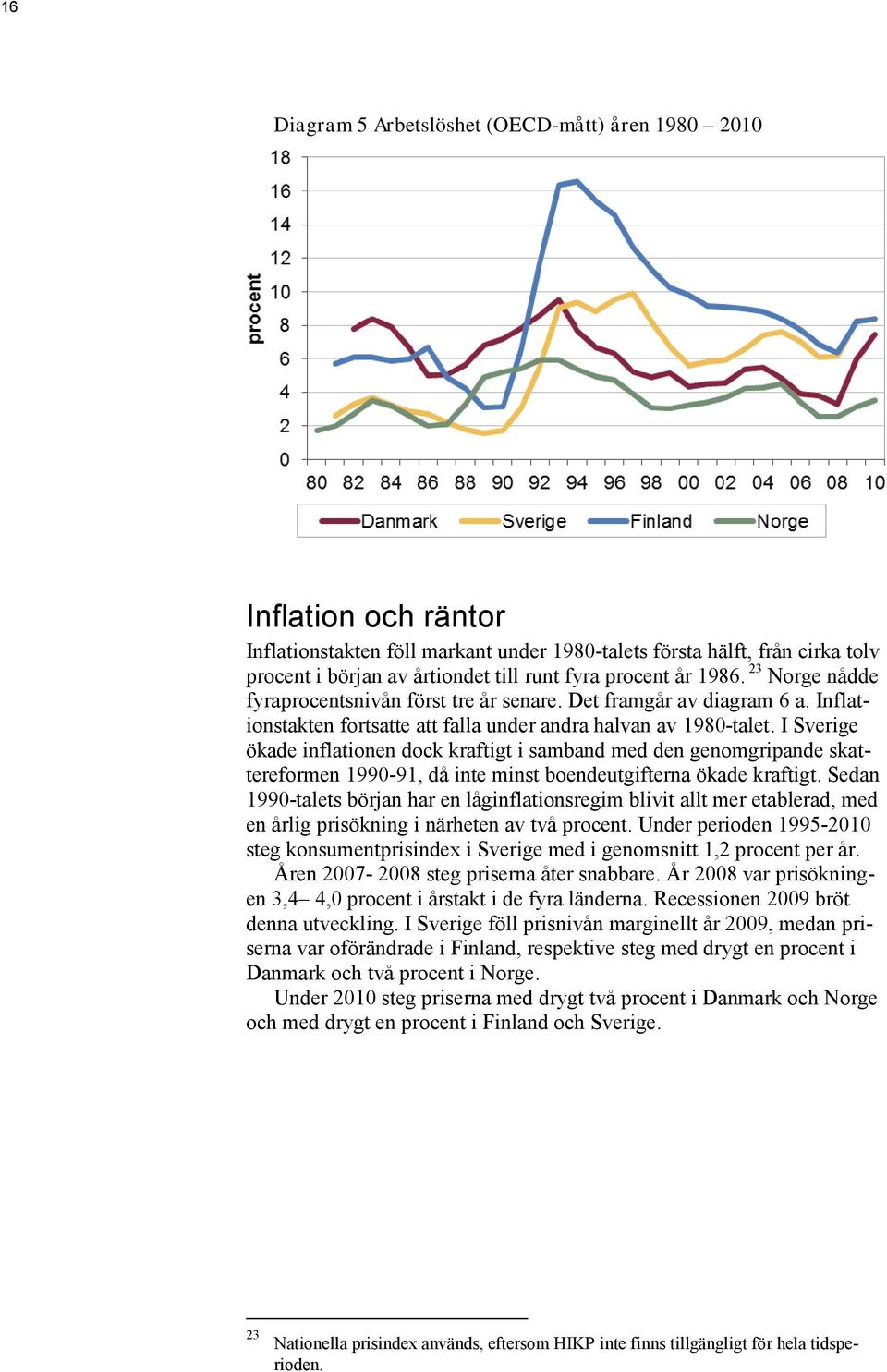 I Sverige ökade inflationen dock kraftigt i samband med den genomgripande skattereformen 1990-91, då inte minst boendeutgifterna ökade kraftigt.