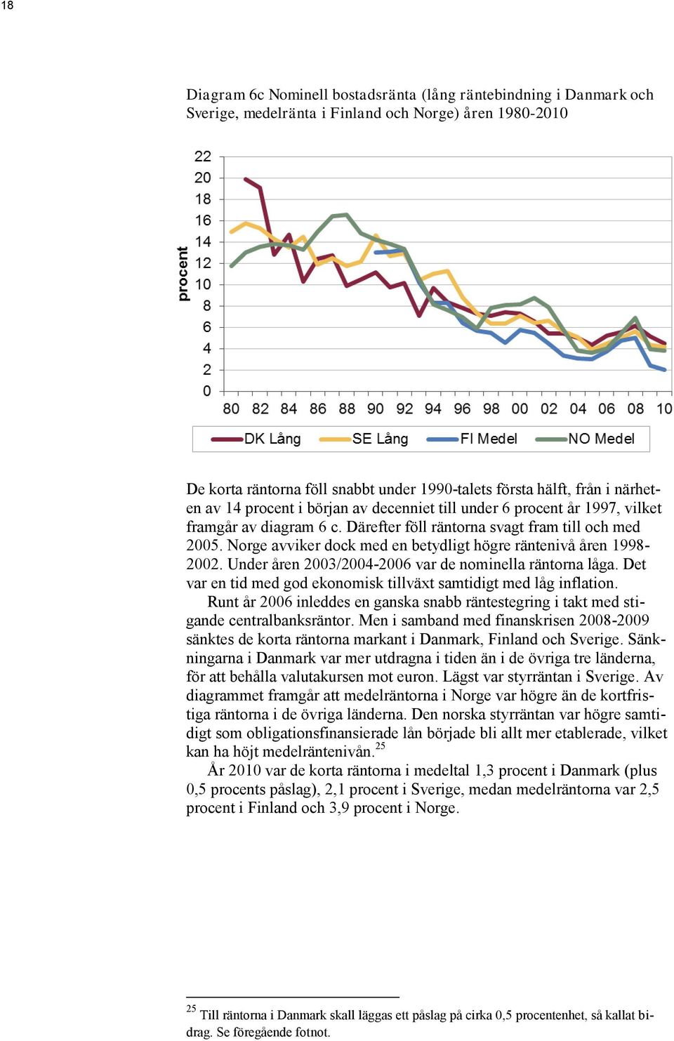 Norge avviker dock med en betydligt högre räntenivå åren 1998-2002. Under åren 2003/2004-2006 var de nominella räntorna låga. Det var en tid med god ekonomisk tillväxt samtidigt med låg inflation.