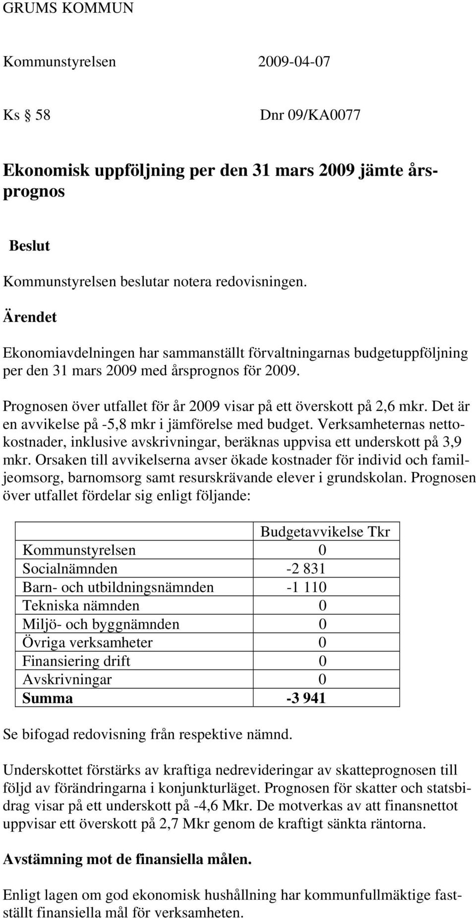 Det är en avvikelse på -5,8 mkr i jämförelse med budget. Verksamheternas nettokostnader, inklusive avskrivningar, beräknas uppvisa ett underskott på 3,9 mkr.