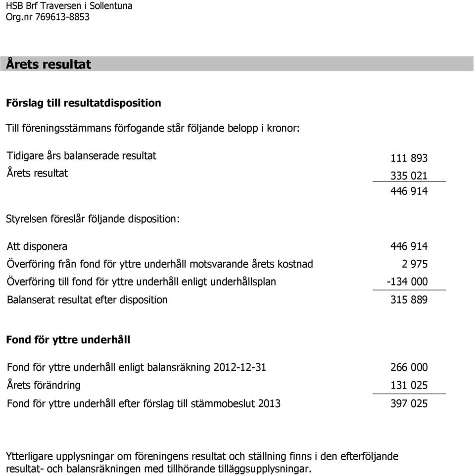 914 Styrelsen föreslår följande disposition: Att disponera 446 914 Överföring från fond för yttre underhåll motsvarande årets kostnad 2 975 Överföring till fond för yttre underhåll enligt