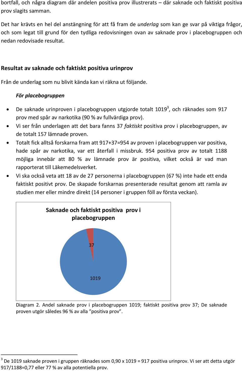 nedan redovisade resultat. Resultat av saknade och faktiskt positiva urinprov Från de underlag som nu blivit kända kan vi räkna ut följande.