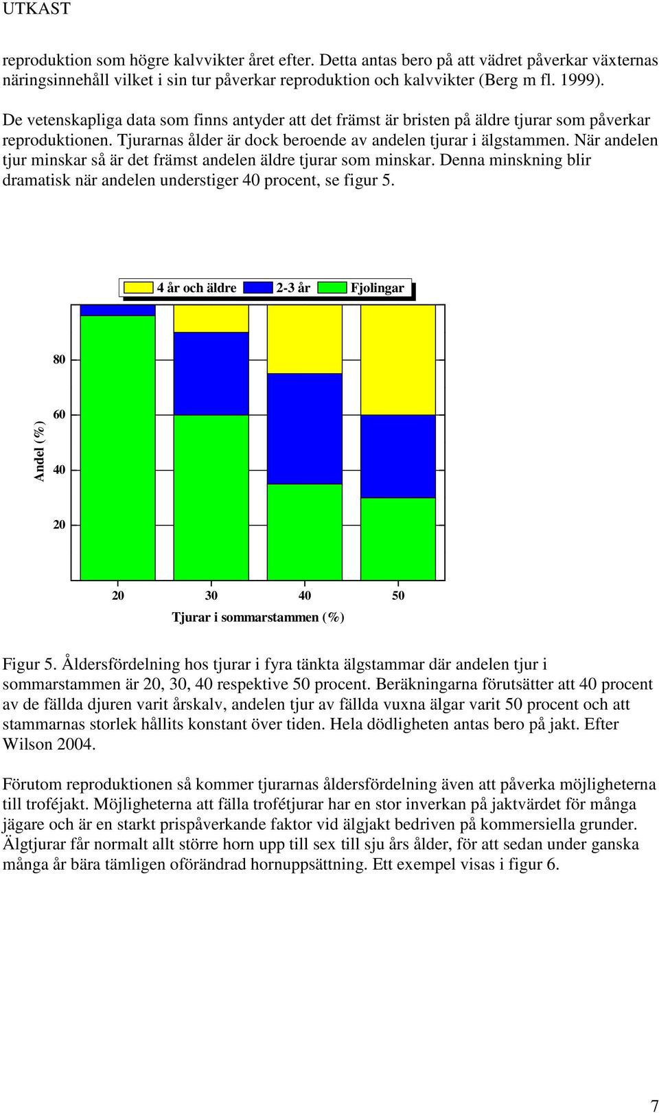 När andelen tjur minskar så är det främst andelen äldre tjurar som minskar. Denna minskning blir dramatisk när andelen understiger 40 procent, se figur 5.