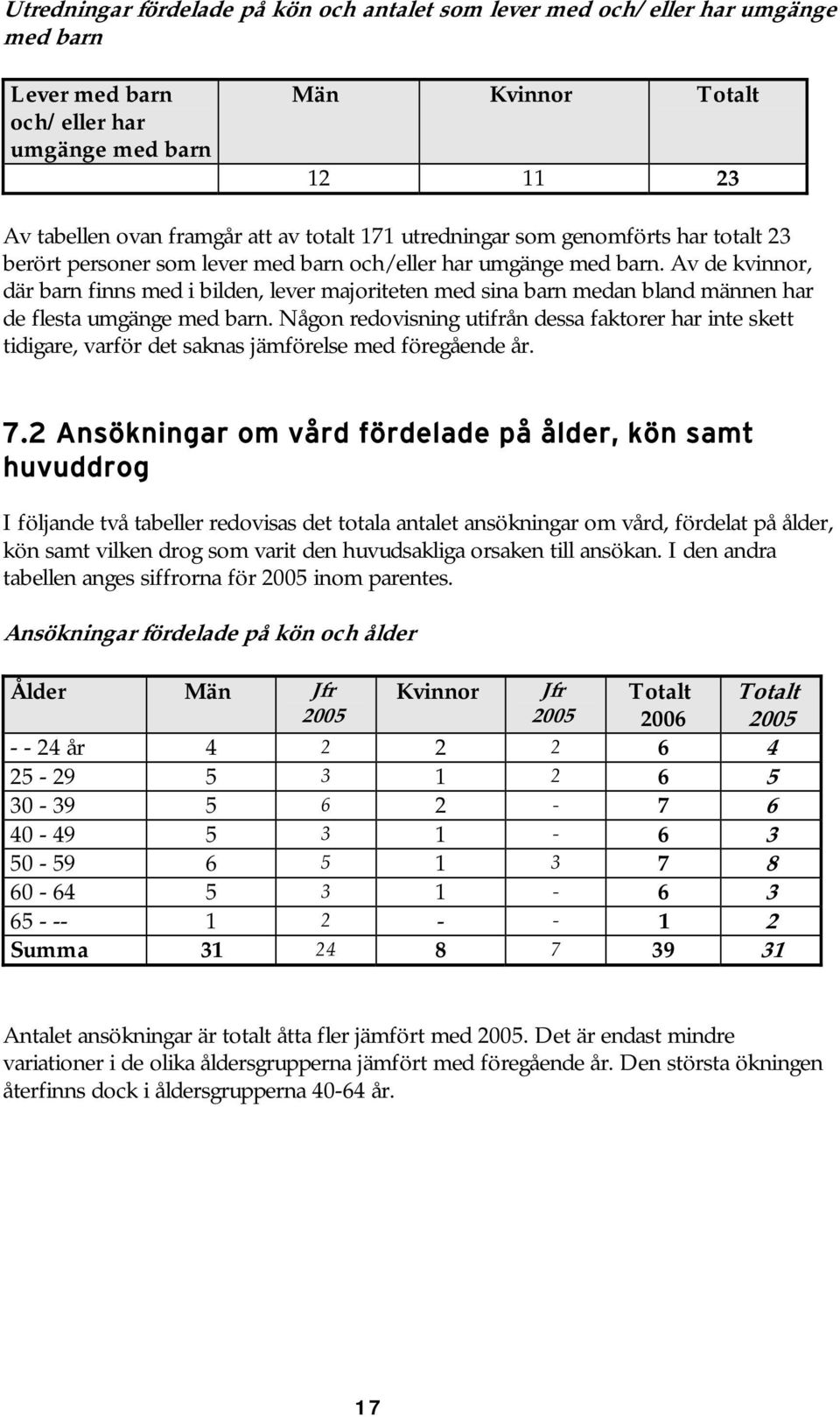 Av de kvinnor, där barn finns med i bilden, lever majoriteten med sina barn medan bland männen har de flesta umgänge med barn.