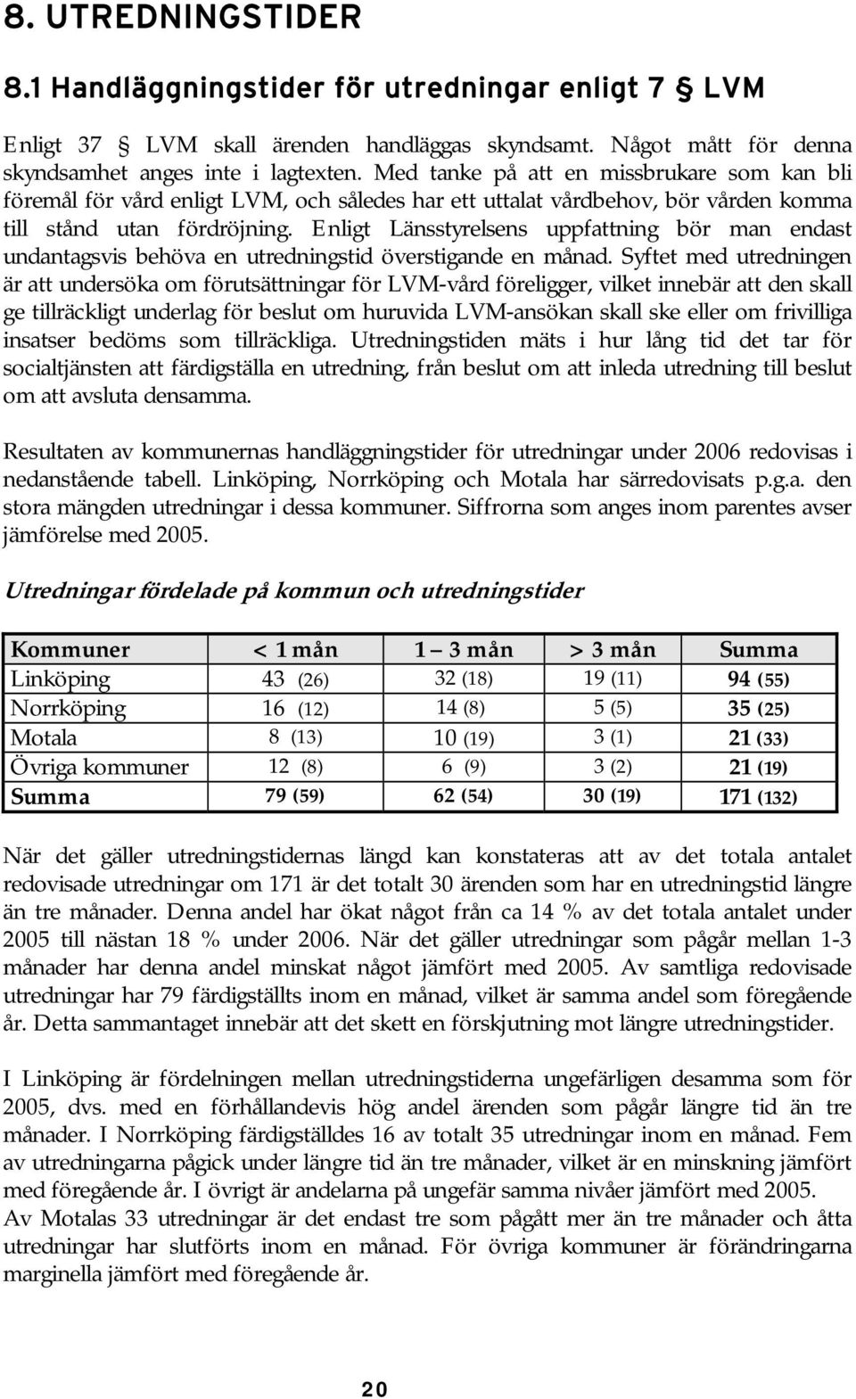 Enligt Länsstyrelsens uppfattning bör man endast undantagsvis behöva en utredningstid överstigande en månad.