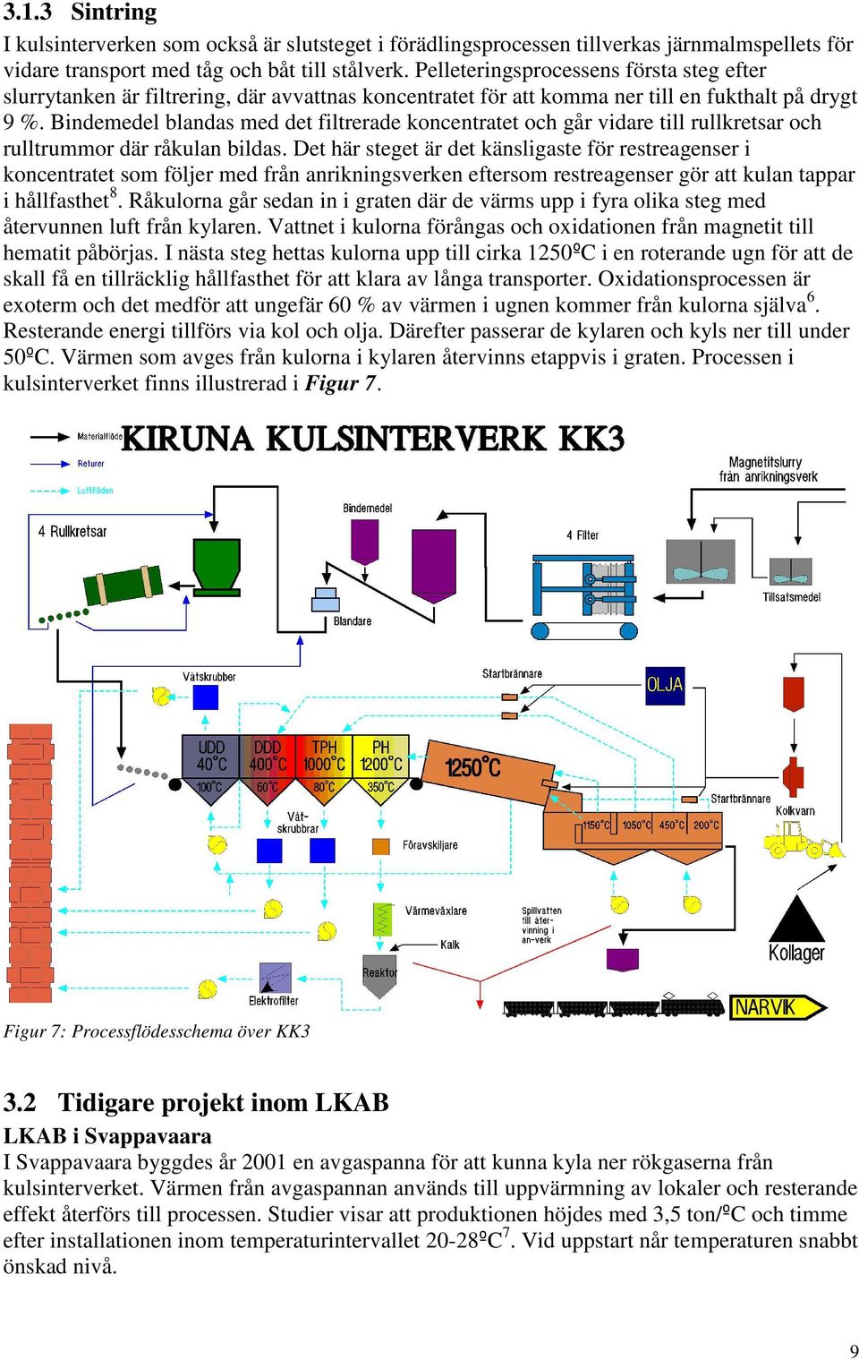 Bindemedel blandas med det filtrerade koncentratet och går vidare till rullkretsar och rulltrummor där råkulan bildas.