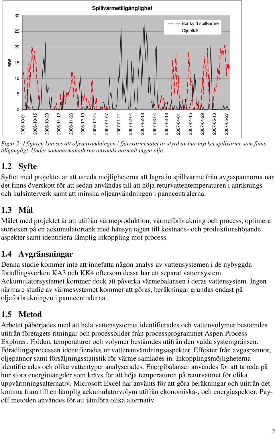 2 Syfte Syftet med projektet är att utreda möjligheterna att lagra in spillvärme från avgaspannorna när det finns överskott för att sedan användas till att höja returvattentemperaturen i