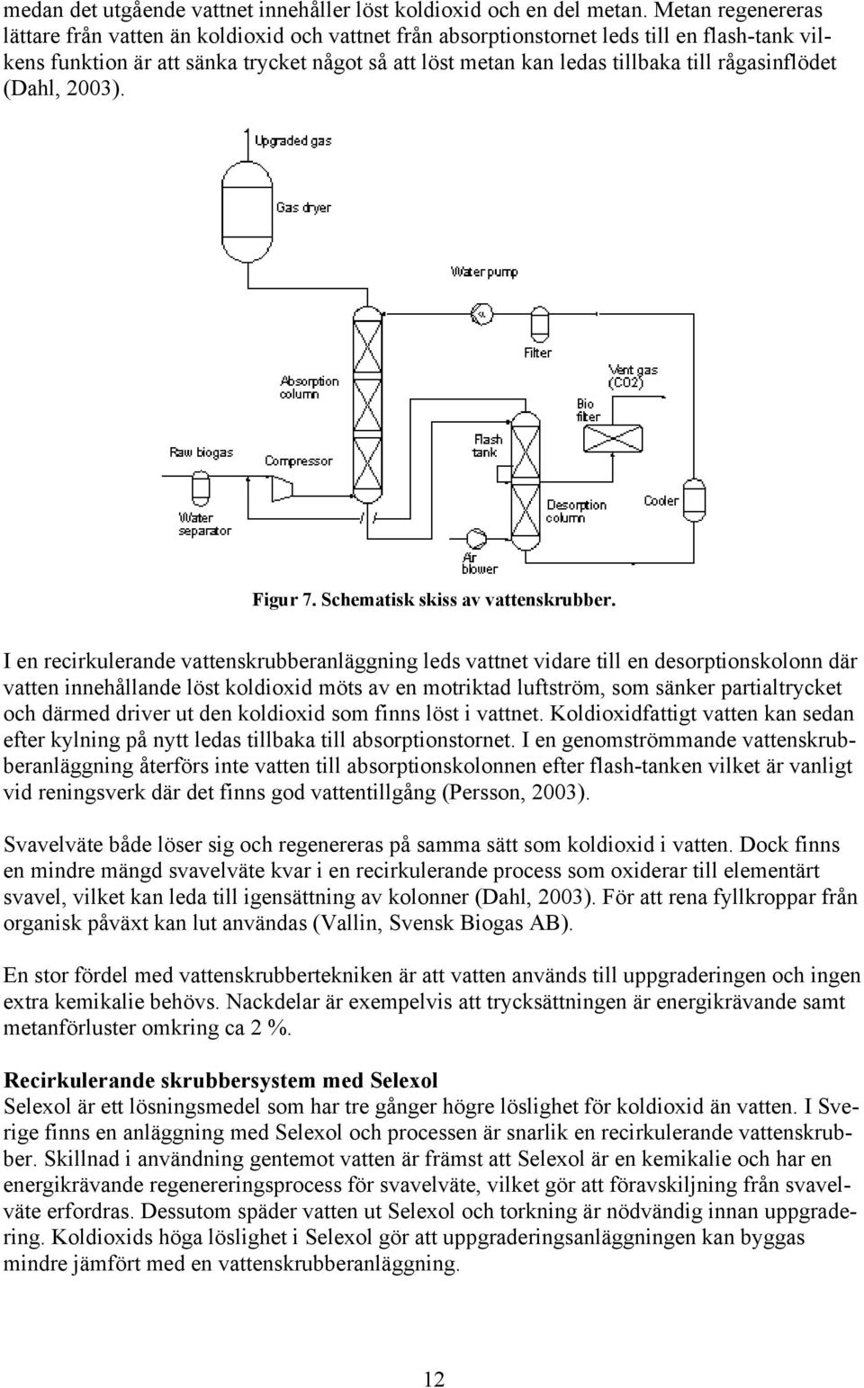 rågasinflödet (Dahl, 2003). Figur 7. Schematisk skiss av vattenskrubber.