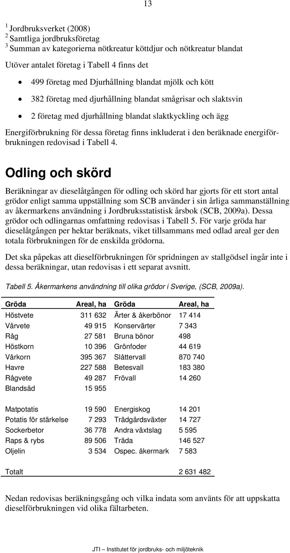 beräknade energiförbrukningen redovisad i Tabell 4.