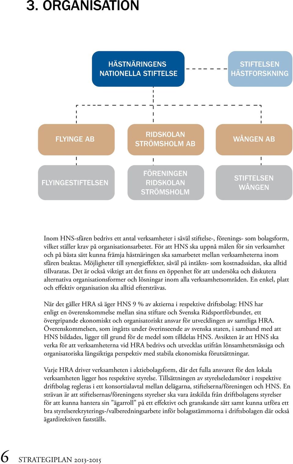 För att HNS ska uppnå målen för sin verksamhet och på bästa sätt kunna främja hästnäringen ska samarbetet mellan verksamheterna inom sfären beaktas.