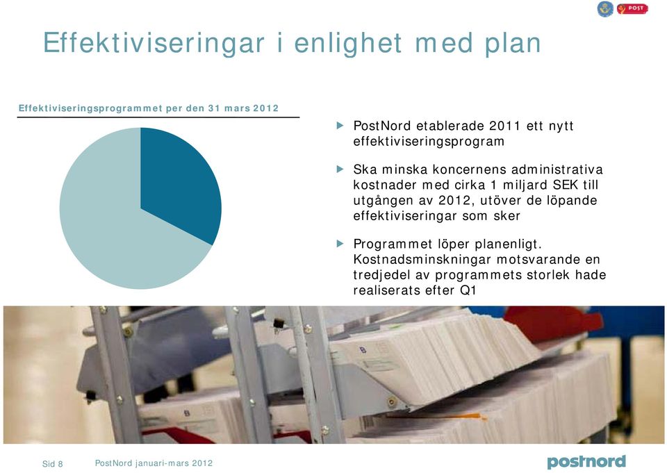 miljard SEK till utgången av 212, utöver de löpande effektiviseringar som sker Programmet löper planenligt.