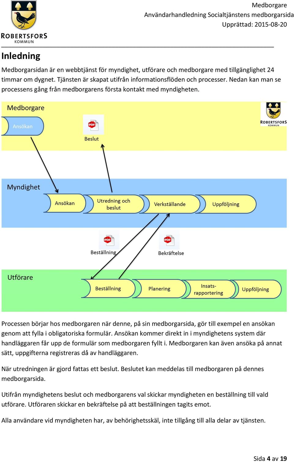 Processen börjar hos medborgaren när denne, på sin medborgarsida, gör till exempel en ansökan genom att fylla i obligatoriska formulär.