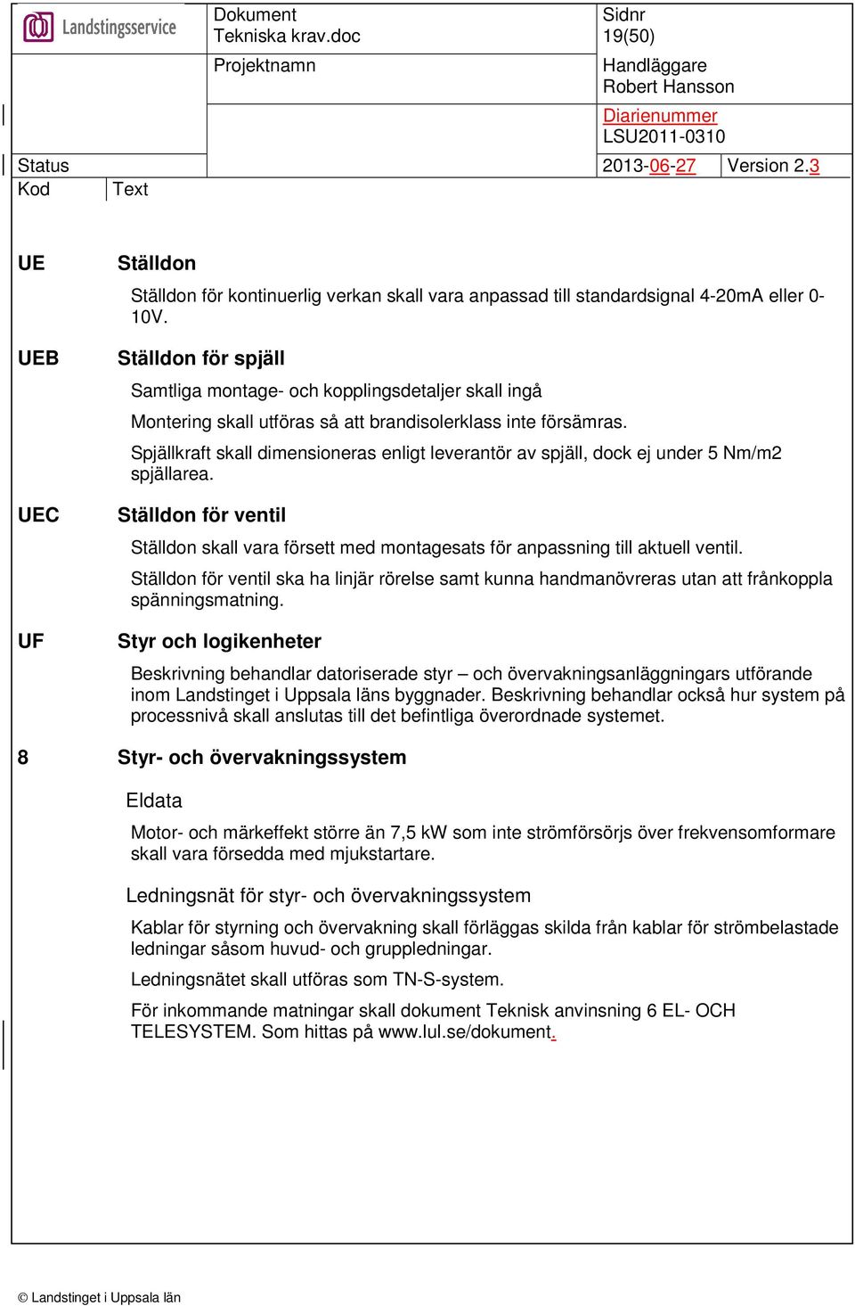 Spjällkraft skall dimensioneras enligt leverantör av spjäll, dock ej under 5 Nm/m2 spjällarea. Ställdon för ventil Ställdon skall vara försett med montagesats för anpassning till aktuell ventil.