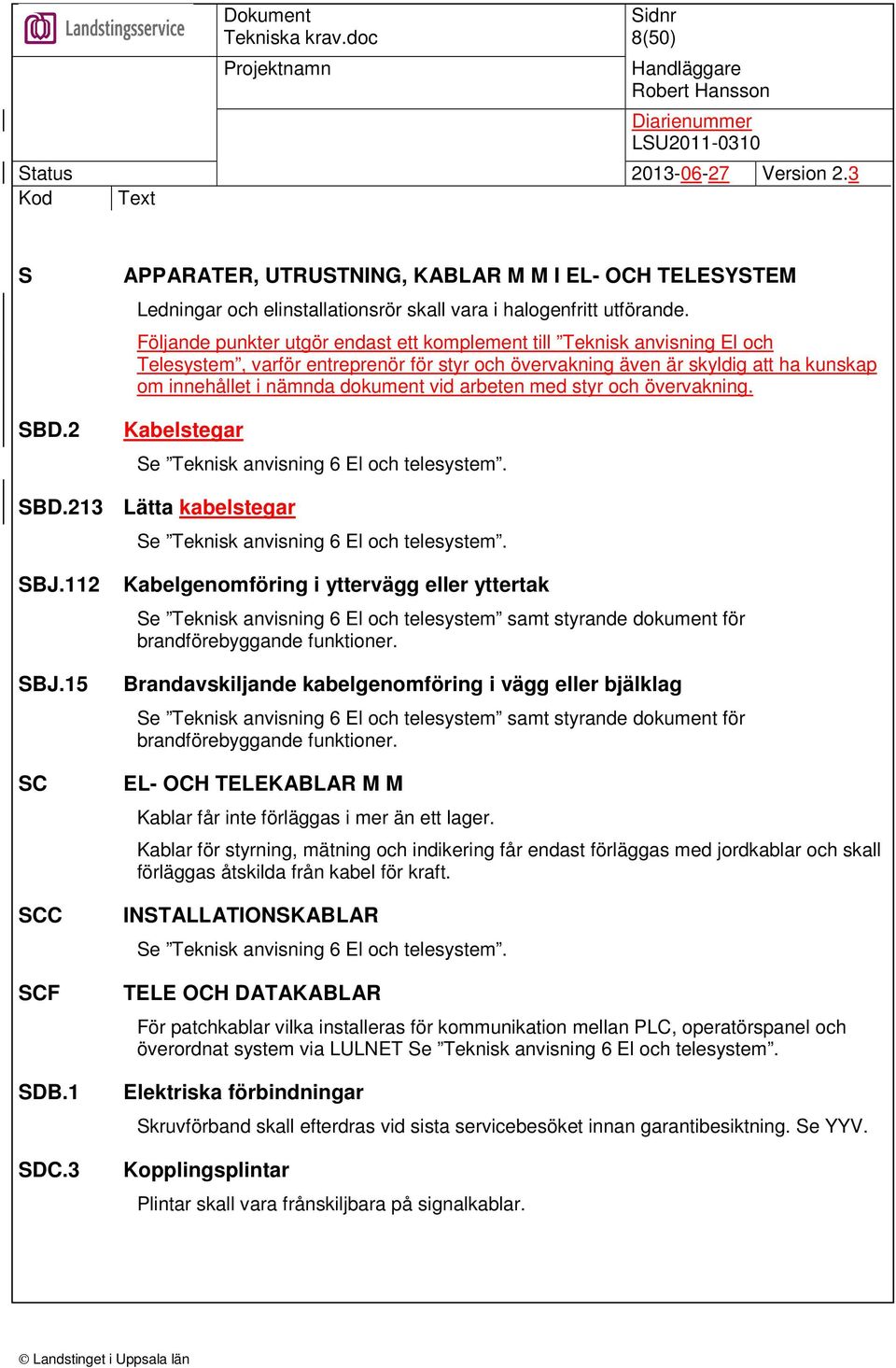 arbeten med styr och övervakning. Kabelstegar Se Teknisk anvisning 6 El och telesystem. SBD.213 Lätta kabelstegar Se Teknisk anvisning 6 El och telesystem. SBJ.112 SBJ.15 SC SCC SCF SDB.1 SDC.