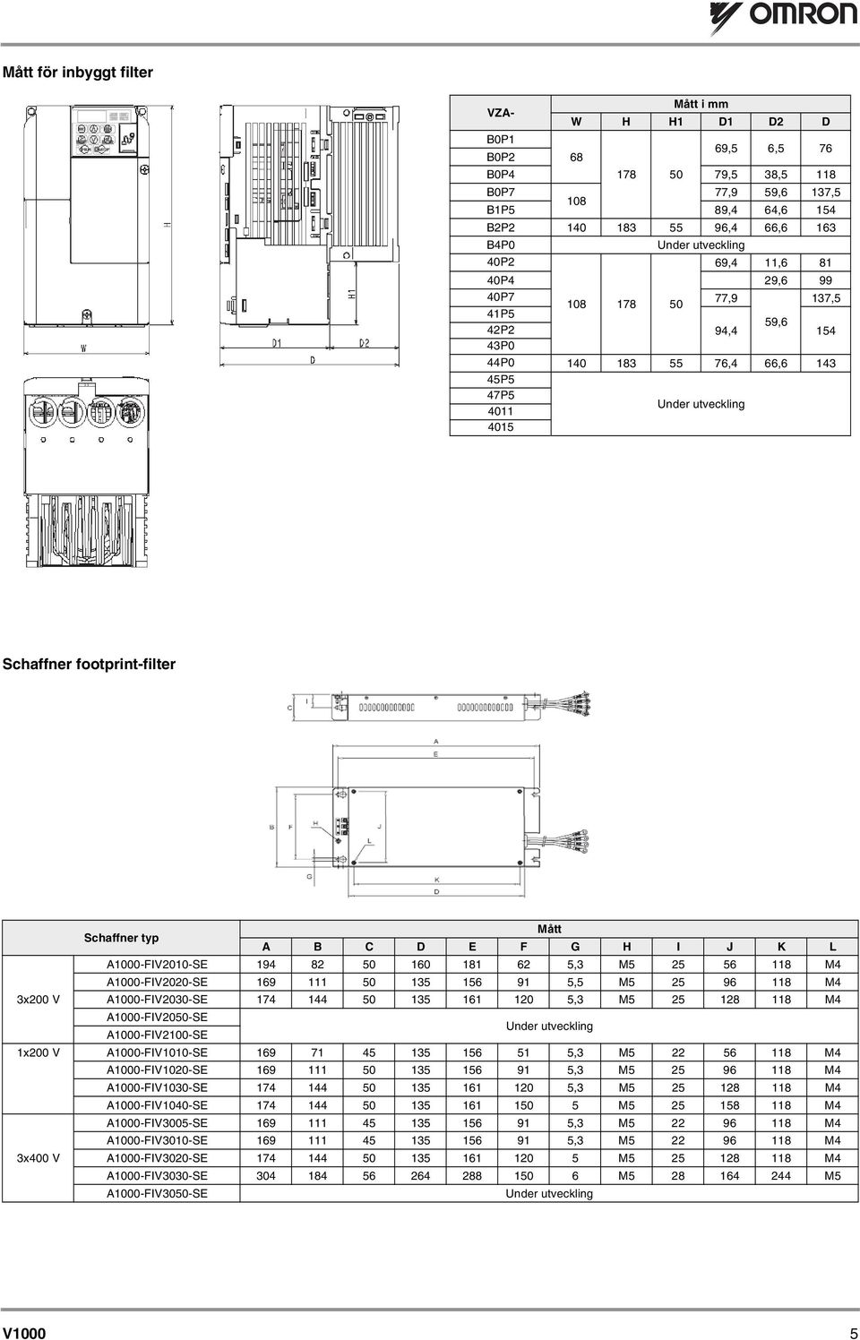 Schaffner typ Mått A B C D E F G H I J K L A1000-FIV2010-SE 194 82 50 160 181 62 5,3 M5 25 56 118 M4 A1000-FIV2020-SE 169 111 50 135 156 91 5,5 M5 25 96 118 M4 3x200 V A1000-FIV2030-SE 174 144 50 135