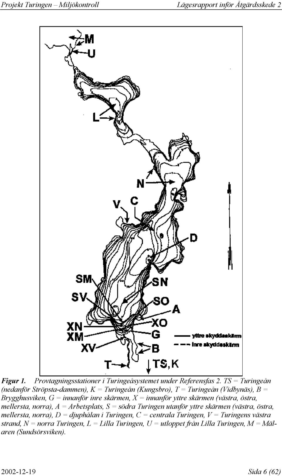 X = innanför yttre skärmen (västra, östra, mellersta, norra), A = Arbetsplats, S = södra Turingen utanför yttre skärmen (västra, östra,