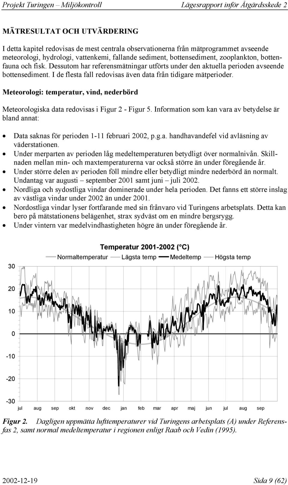 Meteorologi: temperatur, vind, nederbörd Meteorologiska data redovisas i Figur 2 - Figur 5. Information som kan vara av betydelse är bland annat: Data saknas för perioden 1-11 februari, p.g.a. handhavandefel vid avläsning av väderstationen.