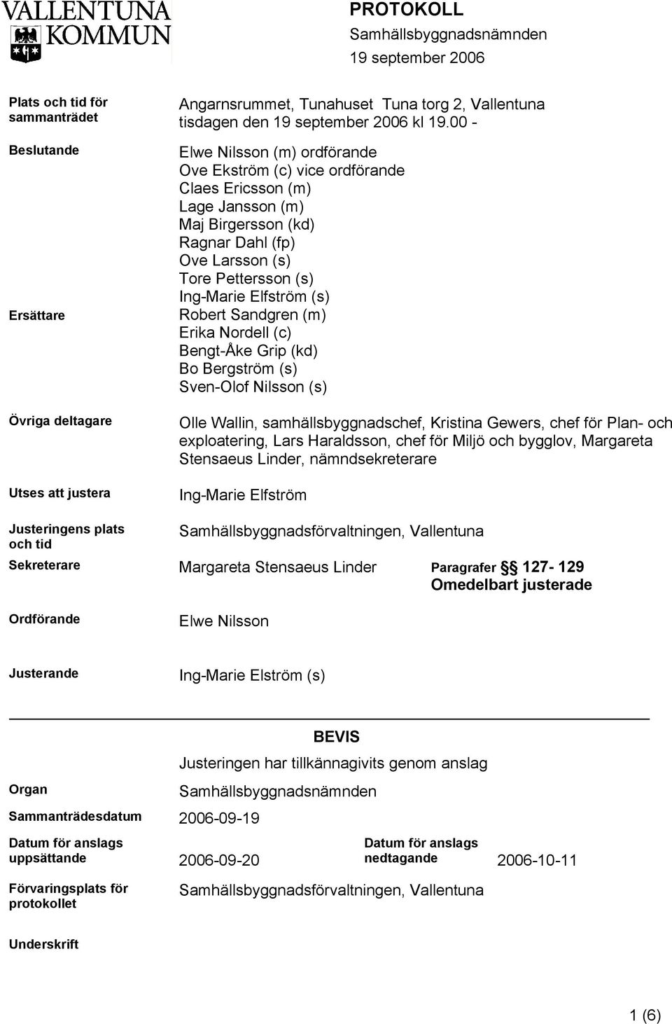 00 - Elwe Nilsson (m) ordförande Ove Ekström (c) vice ordförande Claes Ericsson (m) Lage Jansson (m) Maj Birgersson (kd) Ragnar Dahl (fp) Ove Larsson (s) Tore Pettersson (s) Ing-Marie Elfström (s)