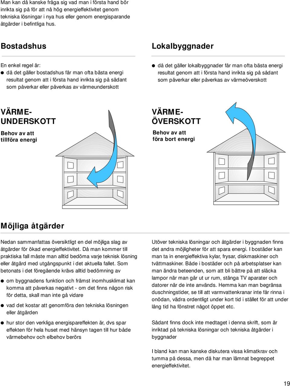 då det gäller lokalbyggnader får man ofta bästa energi resultat genom att i första hand inrikta sig på sådant som påverkar eller påverkas av värmeöverskott VÄRME- UNDERSKOTT Behov av att tillföra