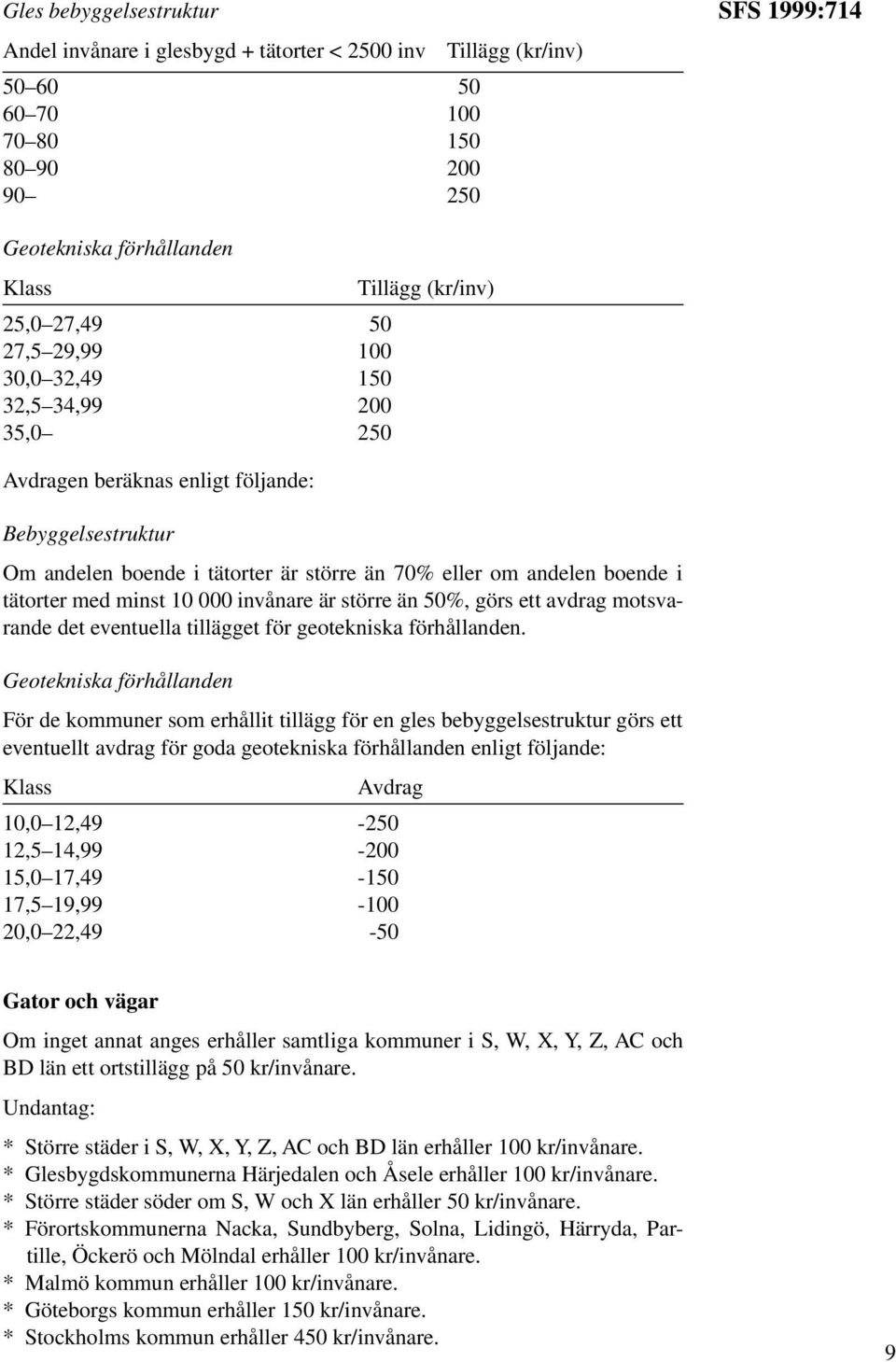 tätorter med minst 10 000 invånare är större än 50%, görs ett avdrag motsvarande det eventuella tillägget för geotekniska förhållanden.