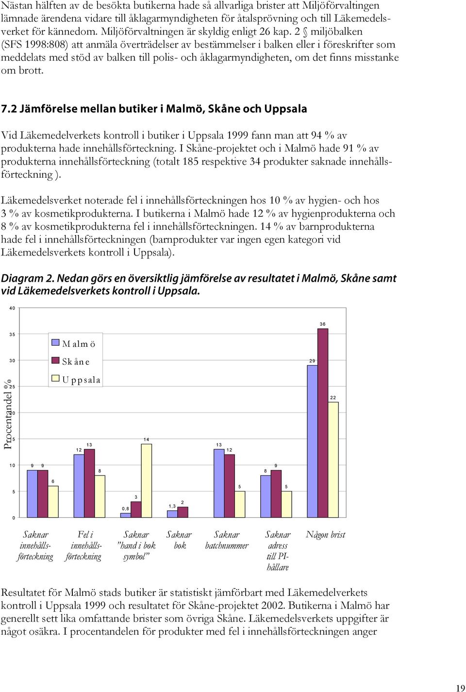 2 miljöbalken (SFS 1998:808) att anmäla överträdelser av bestämmelser i balken eller i föreskrifter som meddelats med stöd av balken till polis- och åklagarmyndigheten, om det finns misstanke om