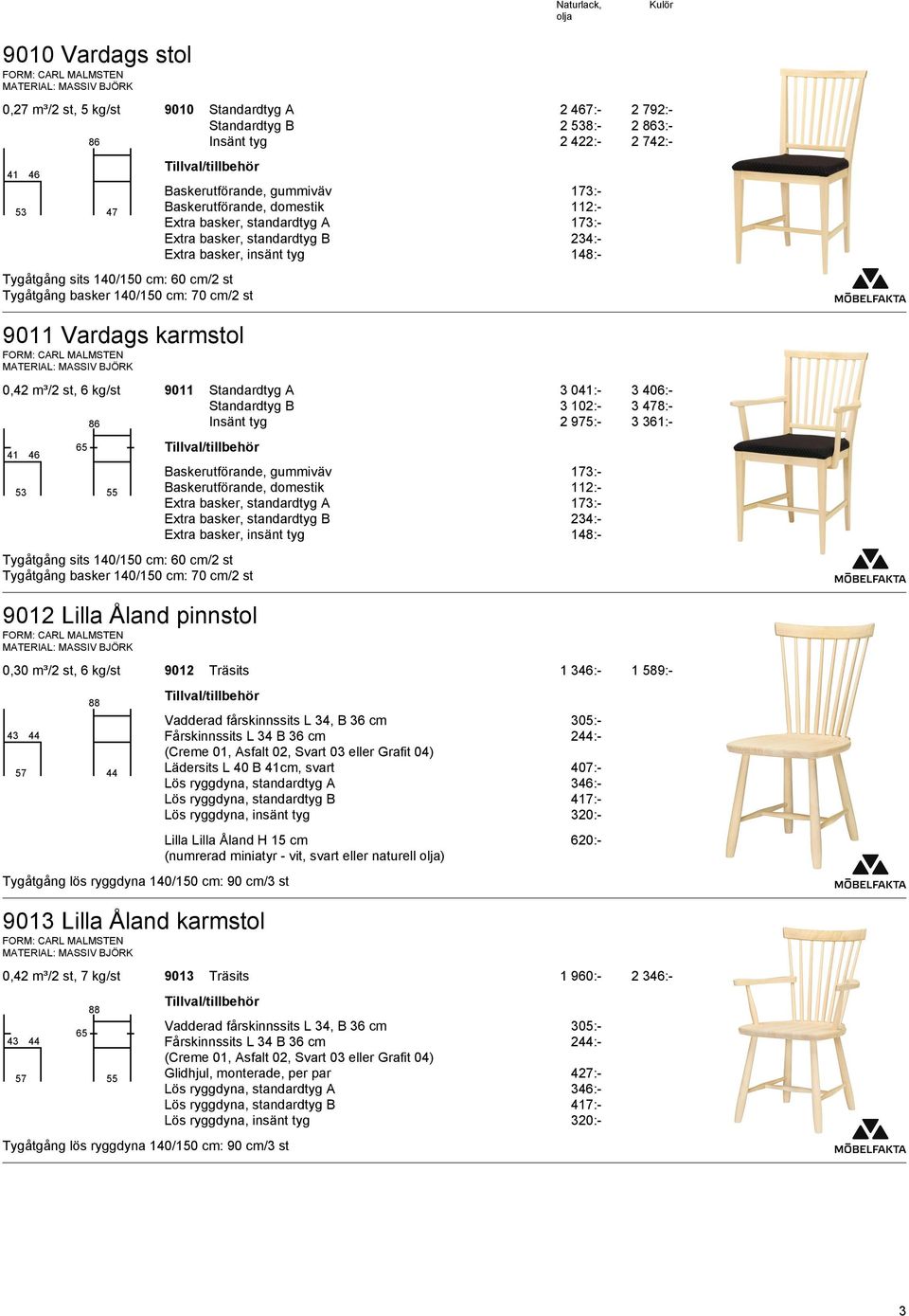 140/150 cm: 70 cm/2 st 9012 Lilla Åland pinnstol FORM: CARL MALMSTEN 0,30 m³/2 st, 6 kg/st 9012 Träsits 1 346:- 1 589:- 43 44 88 57 44 9013 Lilla Åland karmstol FORM: CARL MALMSTEN Vadderad