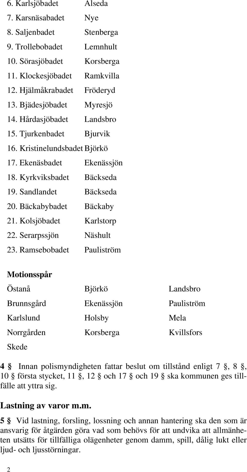 Bäckabybadet Bäckaby 21. Kolsjöbadet Karlstorp 22. Serarpssjön Näshult 23.