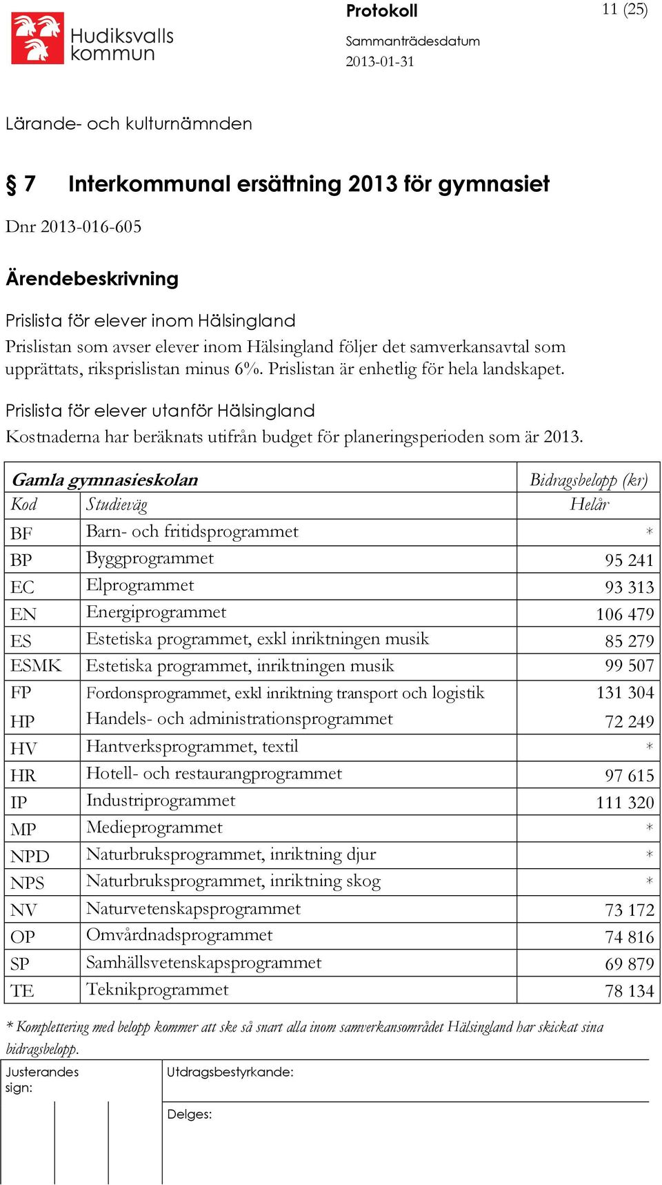 Gamla gymnasieskolan Bidragsbelopp (kr) Kod Studieväg Helår BF Barn- och fritidsprogrammet * BP Byggprogrammet 95 241 EC Elprogrammet 93 313 EN Energiprogrammet 106 479 ES Estetiska programmet, exkl