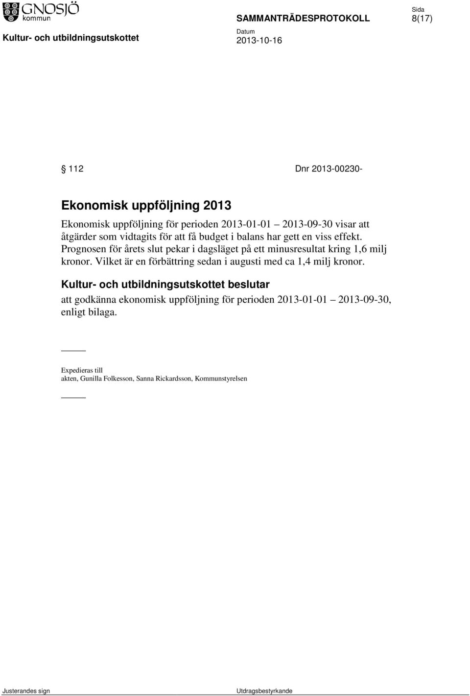 Prognosen för årets slut pekar i dagsläget på ett minusresultat kring 1,6 milj kronor.