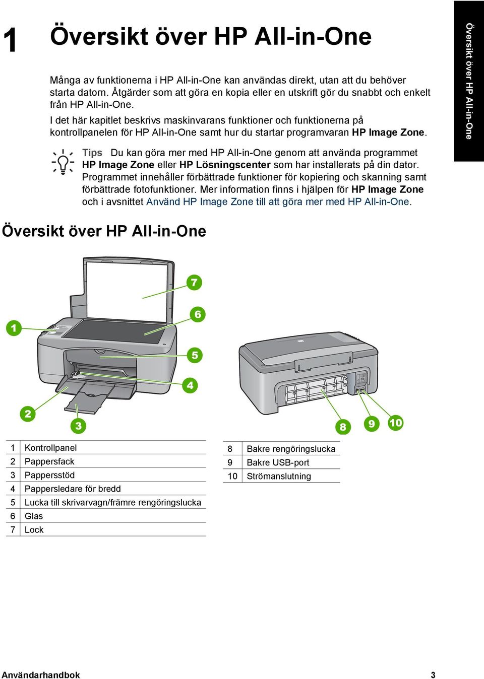 I det här kapitlet beskrivs maskinvarans funktioner och funktionerna på kontrollpanelen för HP All-in-One samt hur du startar programvaran HP Image Zone.