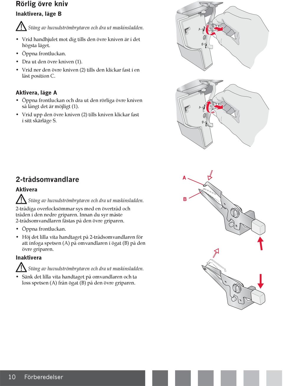 B B Aktivera, läge A Öppna frontluckan och dra ut den rörliga övre kniven så långt det är möjligt (). Vrid upp den övre kniven () tills kniven klickar fast i sitt skärläge S.