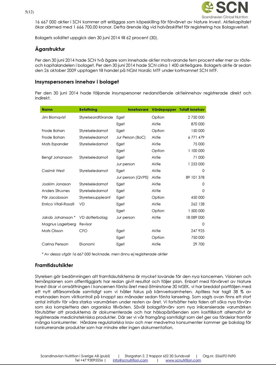 Ägarstruktur Per den 30 juni 2014 hade SCN två ägare som innehade aktier motsvarande fem procent eller mer av rösteoch kapitalandelen i bolaget. Per den 30 juni 2014 hade SCN cirka 1 400 aktieägare.