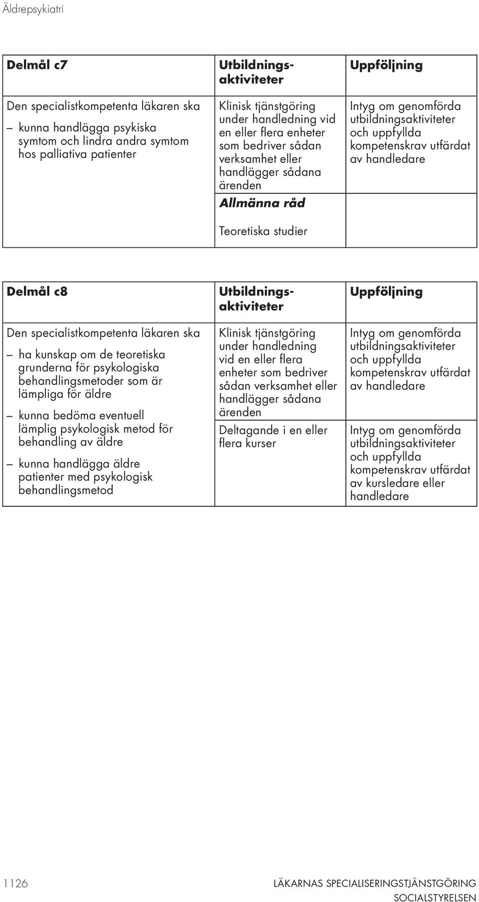 behandlingsmetoder som är lämpliga för äldre kunna bedöma eventuell lämplig psykologisk metod för behandling av äldre