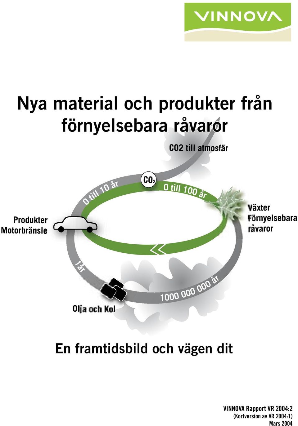 framtidsbild och vägen dit VINNOVA