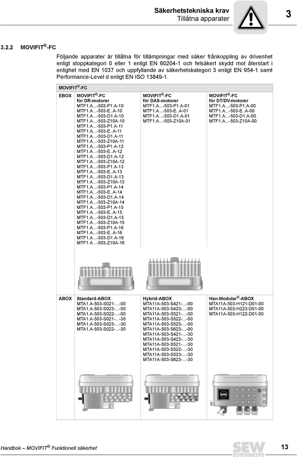 1037 och uppfyllande av säkerhetskategori 3 enligt EN 954-1 samt Performance-Level d enligt EN ISO 13849-1. MOVIFIT -FC EBOX MOVIFIT -FC för DR-motorer MTF1.A...-503-P1.A-10 MTF1.A...-503-E..A-10 MTF1.A...-503-D1.