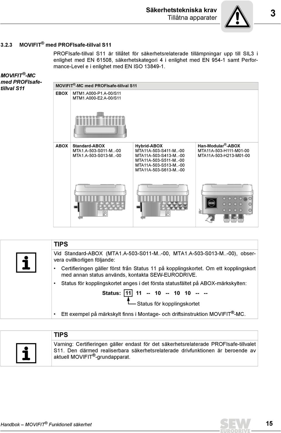 Performance-Level e i enlighet med EN ISO 13849-1. MOVIFIT -MC med PROFIsafetillval S11 MOVIFIT -MC med PROFIsafe-tillval S11 EBOX MTM1.A000-P1.A-00/S11 MTM1.A000-E2.A-00/S11 ABOX Standard-ABOX MTA1.