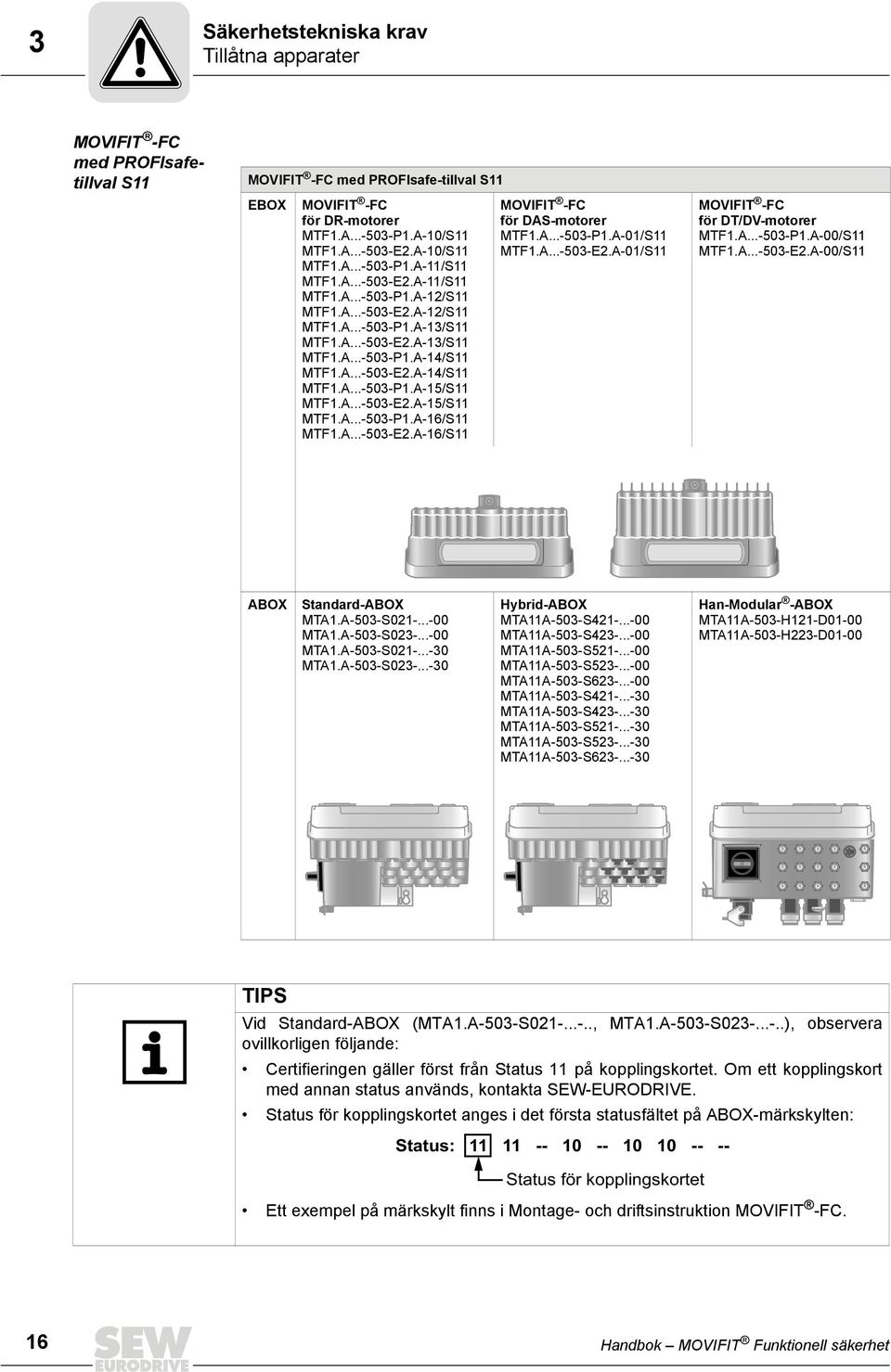 A...-503-E2.A-15/S11 MTF1.A...-503-P1.A-16/S11 MTF1.A...-503-E2.A-16/S11 MOVIFIT -FC för DAS-motorer MTF1.A...-503-P1.A-01/S11 MTF1.A...-503-E2.A-01/S11 MOVIFIT -FC för DT/DV-motorer MTF1.A...-503-P1.A-00/S11 MTF1.