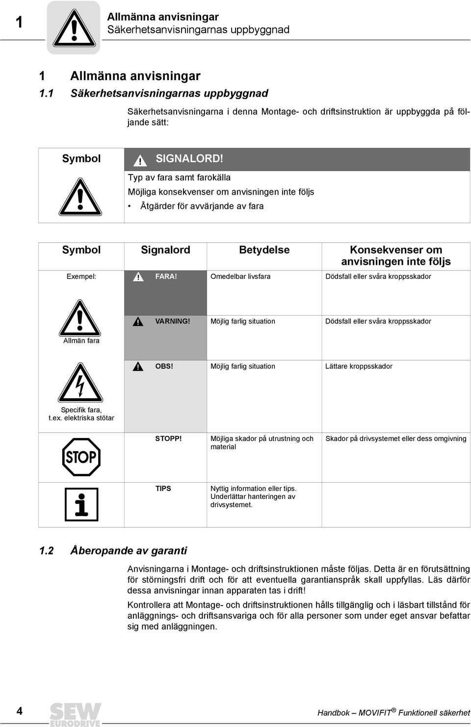 Typ av fara samt farokälla Möjliga konsekvenser om anvisningen inte följs Åtgärder för avvärjande av fara Symbol Signalord Betydelse Konsekvenser om anvisningen inte följs Exempel: FARA!