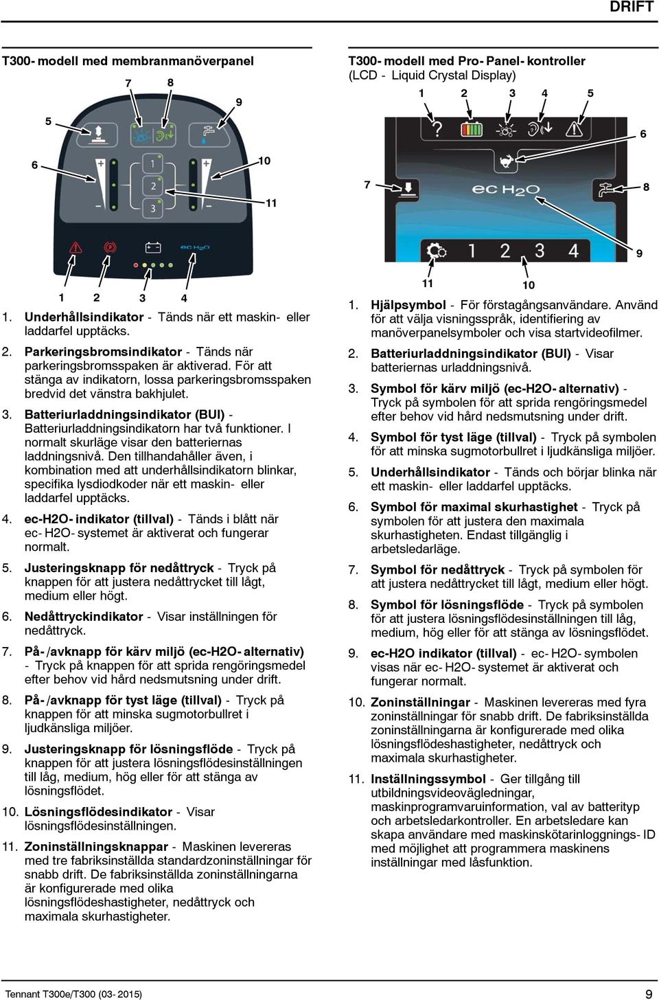 För att stänga av indikatorn, lossa parkeringsbromsspaken bredvid det vänstra bakhjulet. 3. Batteriurladdningsindikator (BUI) - Batteriurladdningsindikatorn har två funktioner.