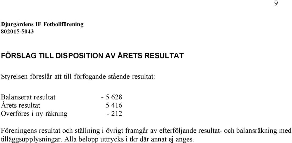 räkning - 212 Föreningens resultat och ställning i övrigt framgår av efterföljande