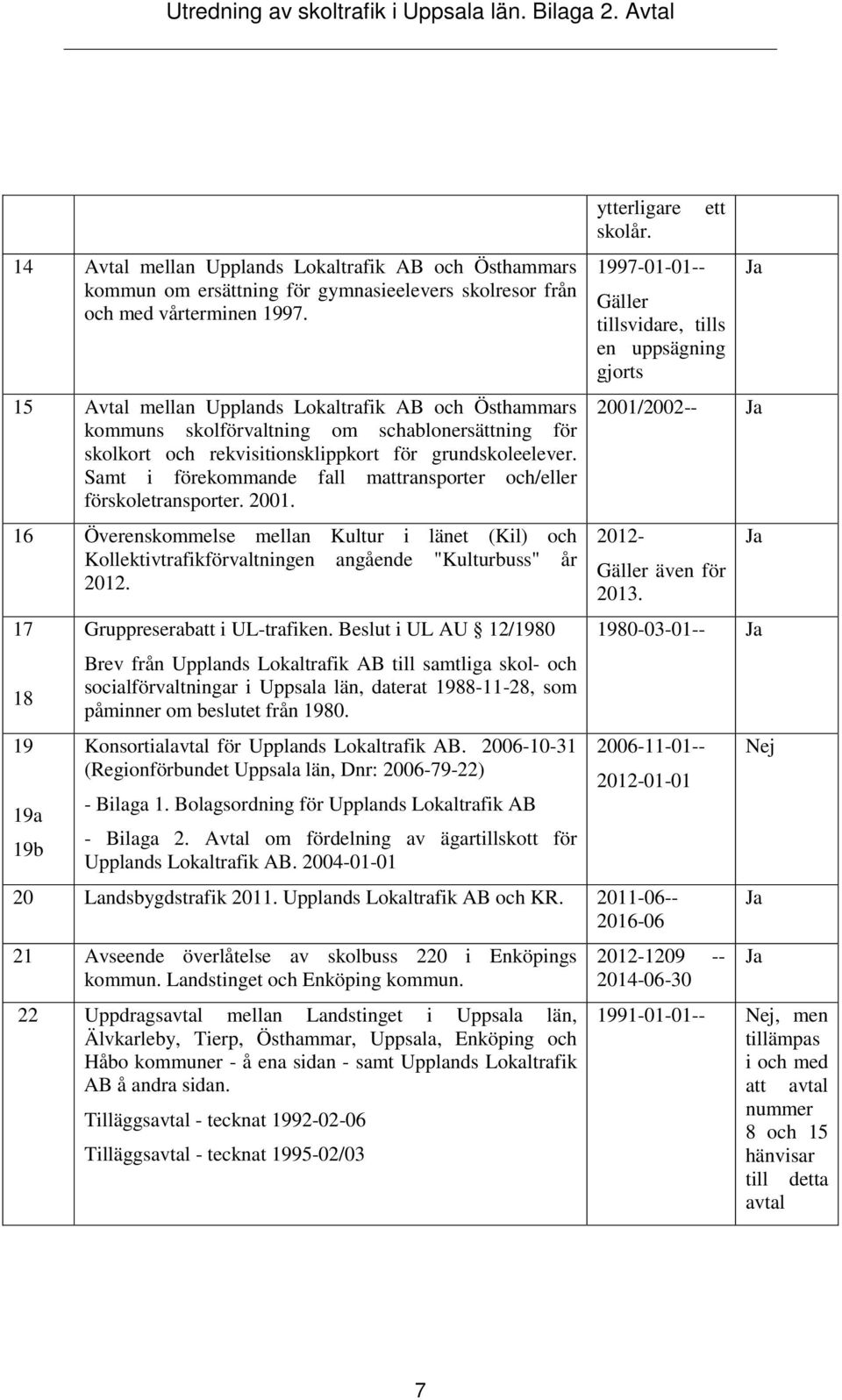 Samt i förekommande fall mattransporter och/eller förskoletransporter. 2001. 16 Överenskommelse mellan Kultur i länet (Kil) och Kollektivtrafikförvaltningen angående "Kulturbuss" år 2012.